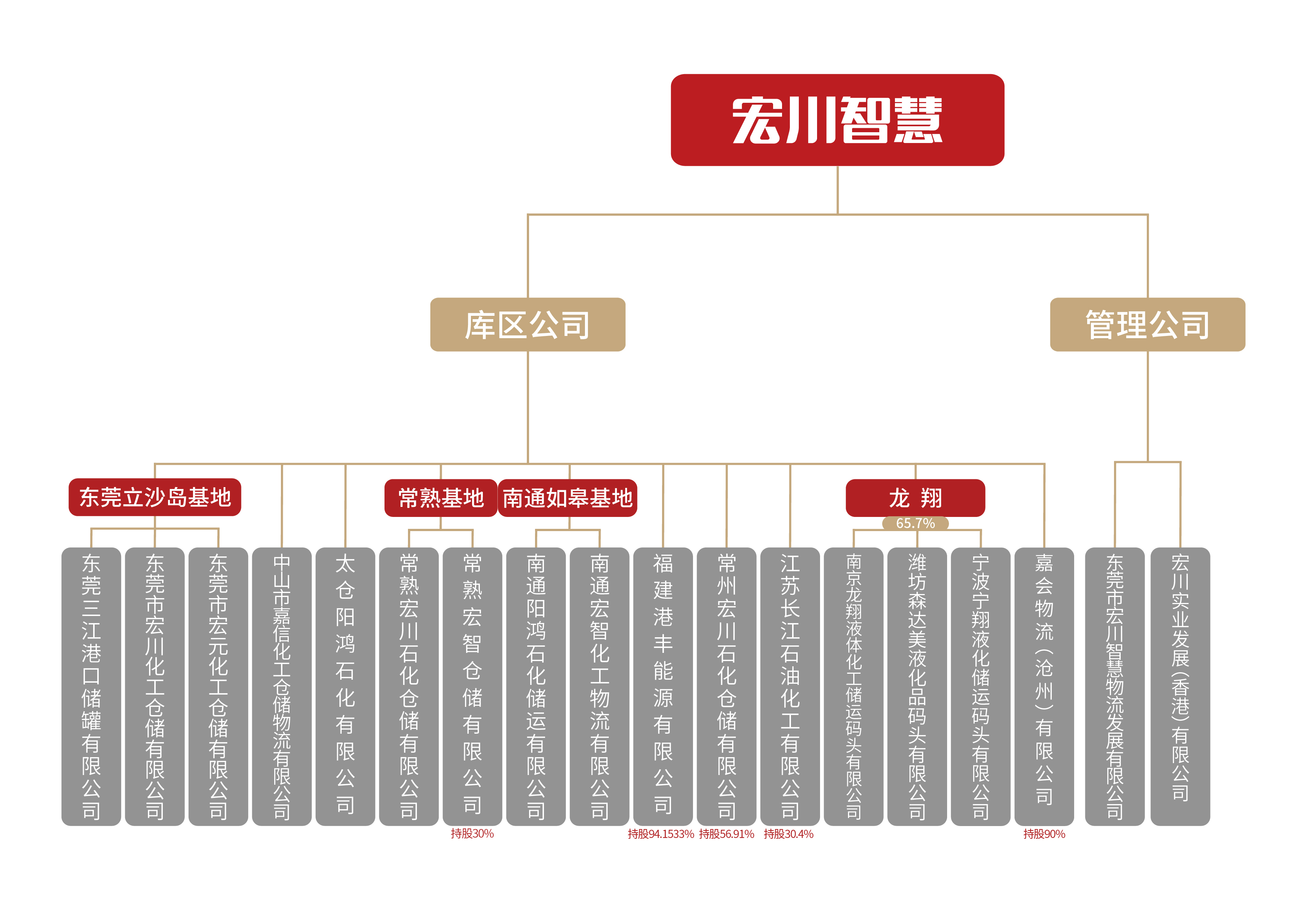 九游会J9智慧架构图20220516.jpg